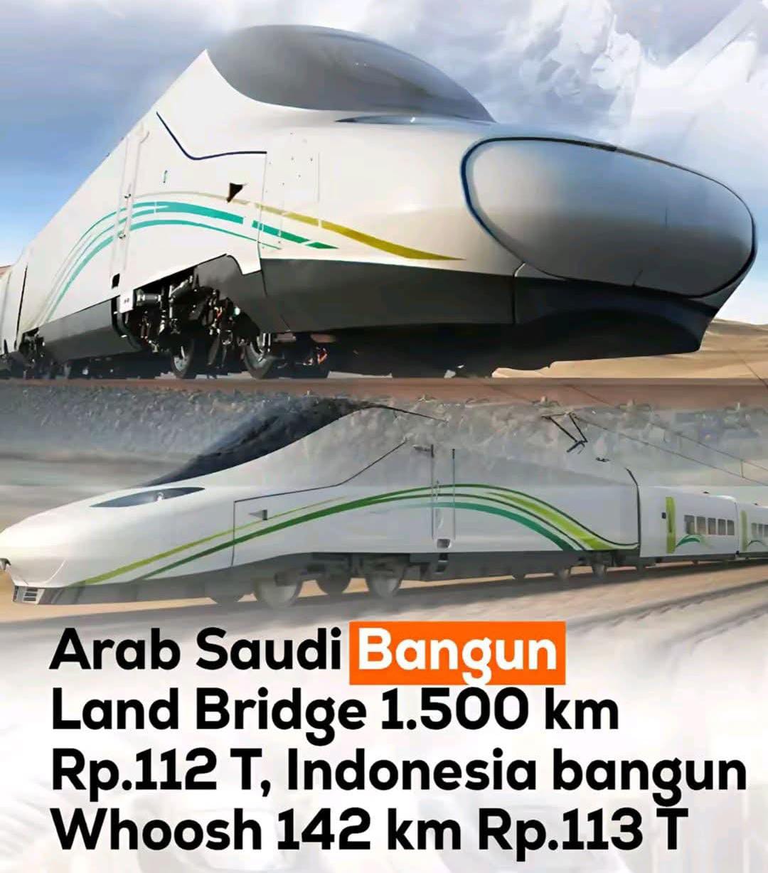 Whoosh Sudah Jalan, Landbridge Masih Peta: Siapa Lebih Siap di Jalur Cepat Dunia?